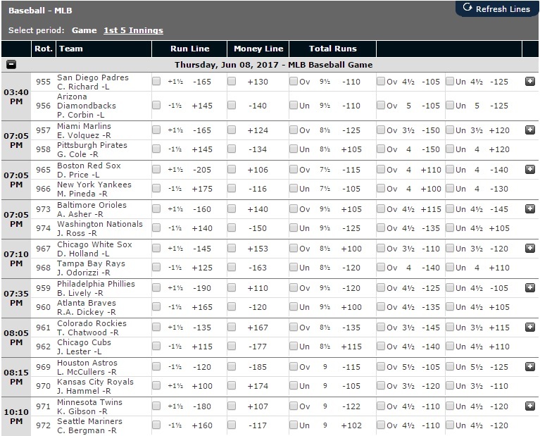 sportsbetting ag sportsbook