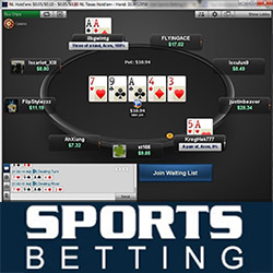 SportsBetting.ag Poker Download