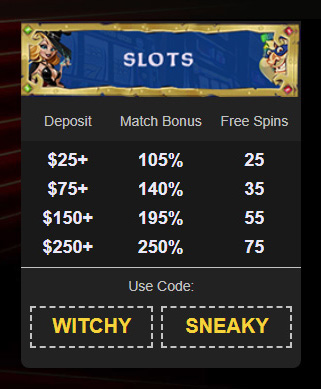 BoVegas Slots Match Bonus Upto 250%  + 75 Free Spins coupon code